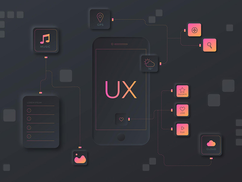reklamefabrikk.no - Oppsummering av analysen med konkrete anbefalinger