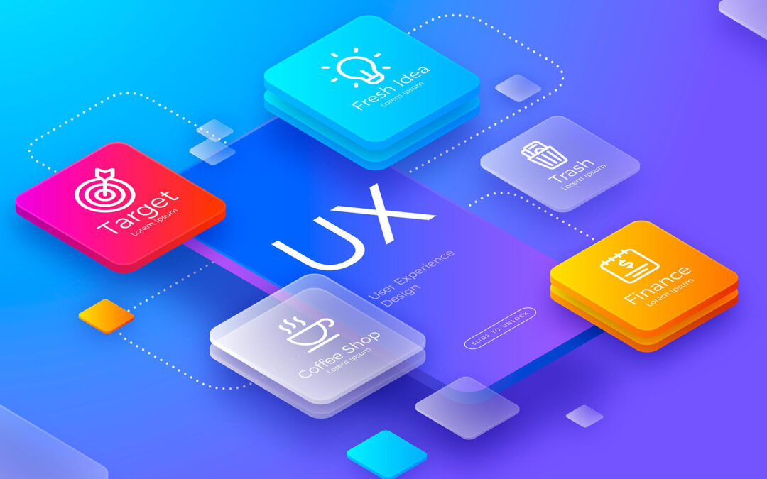 UX analyse hvorfor er det viktig