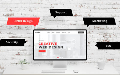 Hvordan finne profesjonell nettside design for små bedrifter?